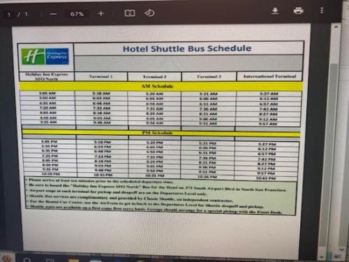 South San Francisco Hotel | Holiday Inn Express San Francisco Airport North by IHG