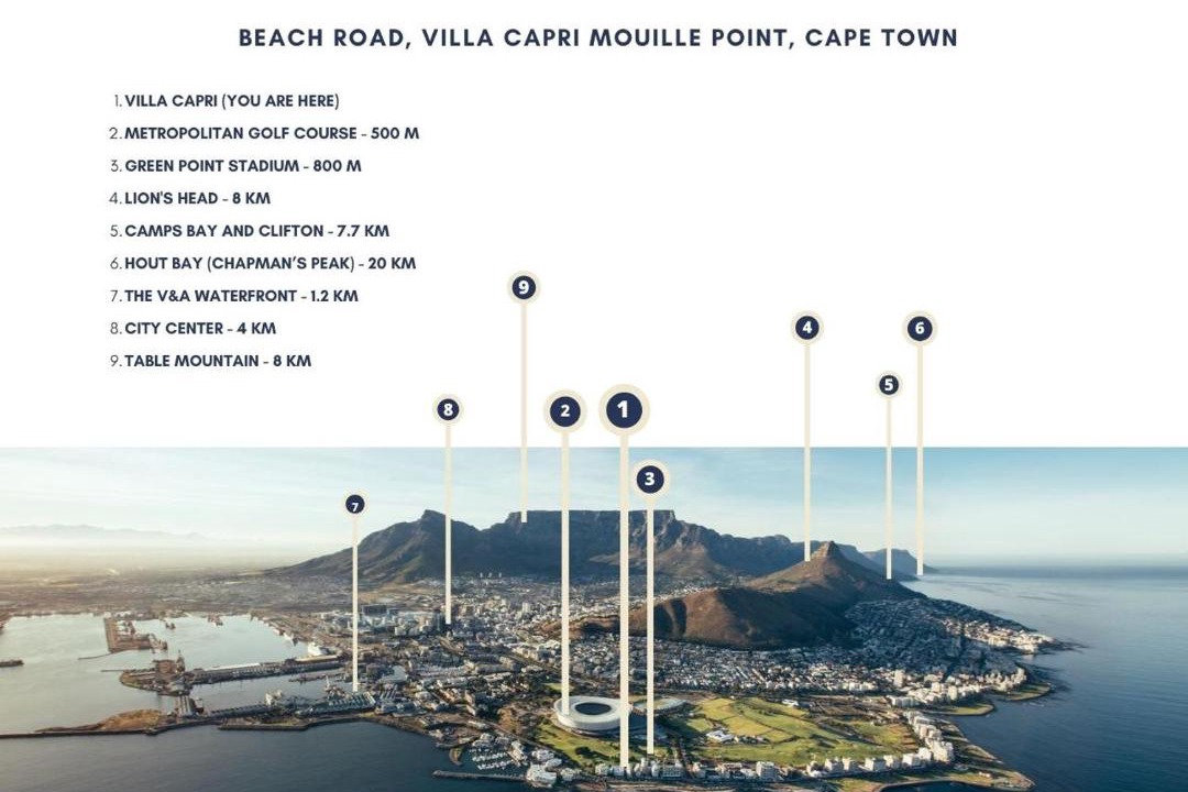 Photo of Buildings in Mouille Point